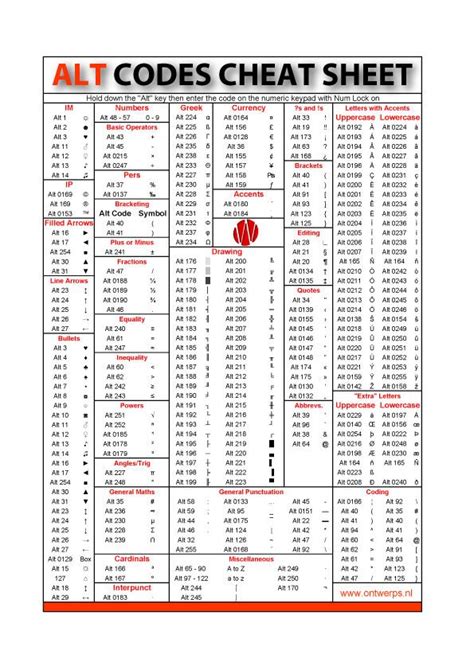 a&t near me|alt codes list.